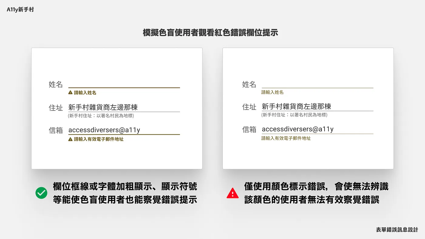 圖片模擬色盲使用者觀看紅色錯誤欄位提示。好的設計欄位框線加粗顯示、顯示符號等能使色盲使用者也能察覺錯誤提示。不好的設計僅使用顏色標示錯誤，會使無法辨識該顏色的使用者無法有效察覺錯誤