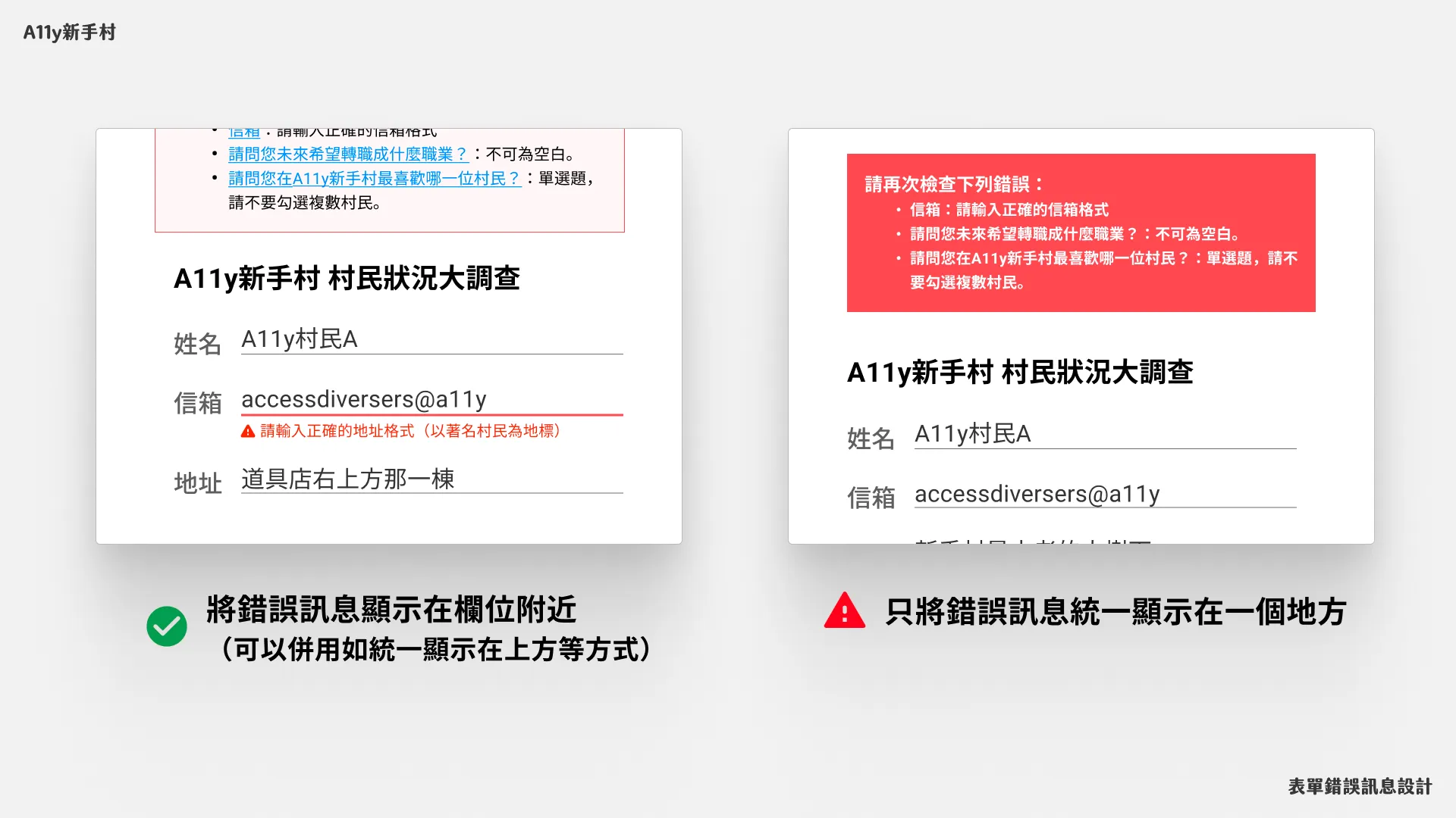 好的設計將錯誤訊息顯示在欄位附近 （可以併用如統一顯示在上方等方式），不好的設計只將錯誤訊息統一顯示在一個地方。