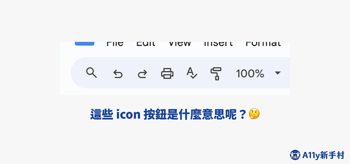 文件編輯器工具列截圖，標題文字詢問「這些 icon 按鈕是什麼意思呢？」上方為選單列，顯示 File、Edit、View、Insert、Format 等選項；下方工具列由左至右依序為搜尋、復原、取消復原、列印、字型大小調整、油漆桶（格式刷），以及縮放比例選單（目前為 100%）。