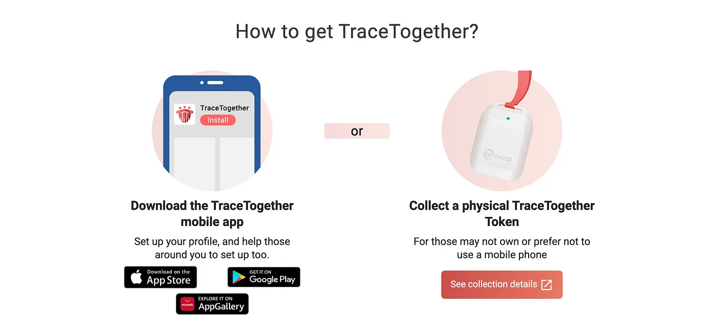 新加坡TraceTogether官網截圖，展示「如何使用TraceTogether」。大家可以選擇兩種方法：下載app或是使用實體裝置。