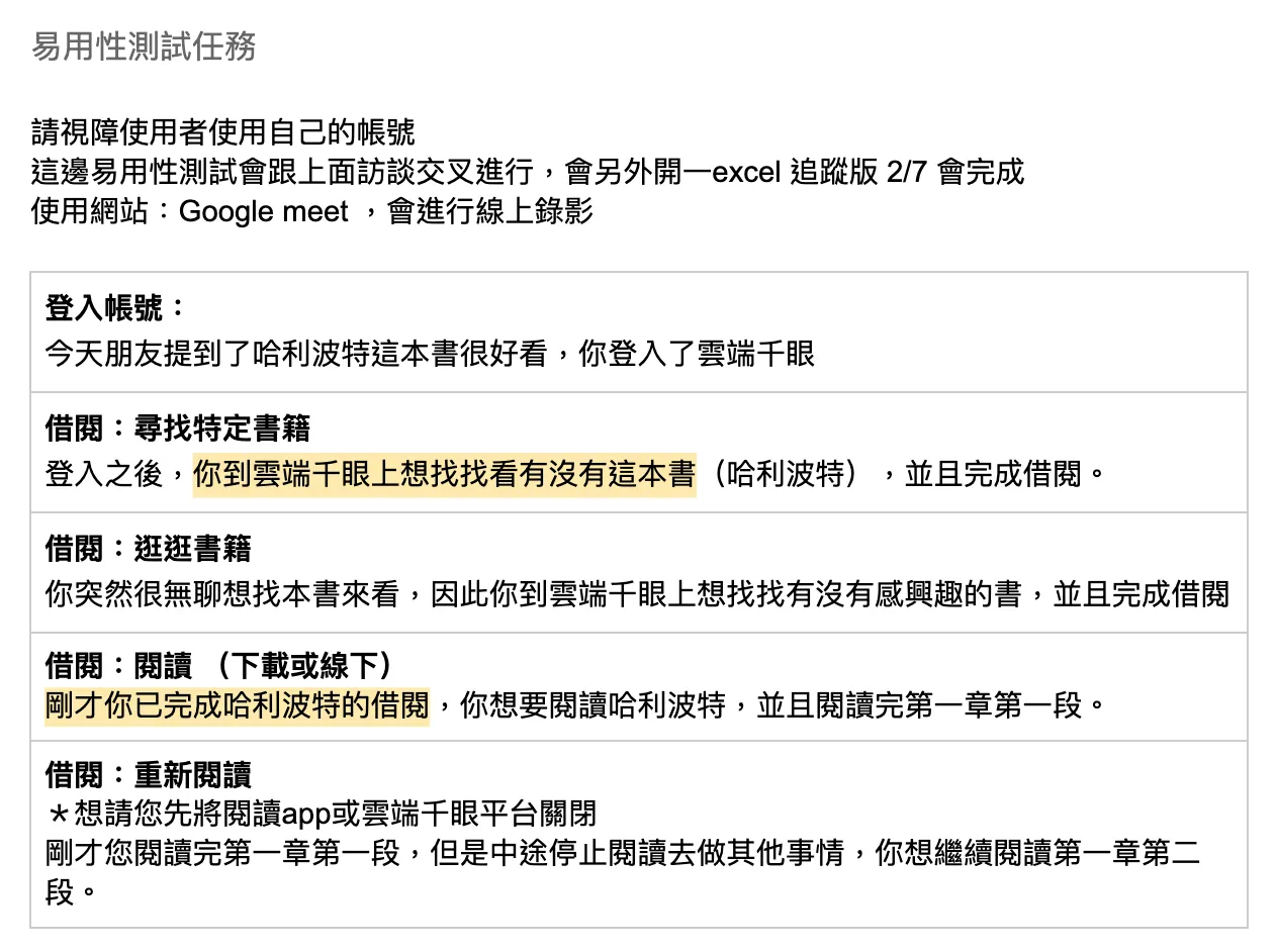研究規劃中的易用性測試任務，包括登入帳號、借閱：尋找特定書籍、逛逛書籍、閱讀等小任務。