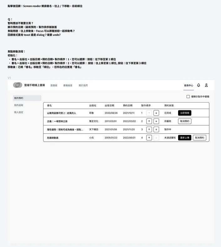 現在正在著手設計中的「我的預約」頁面與功能設計，組員們也會討論螢幕閱讀器的朗讀方式與焦點移動過程