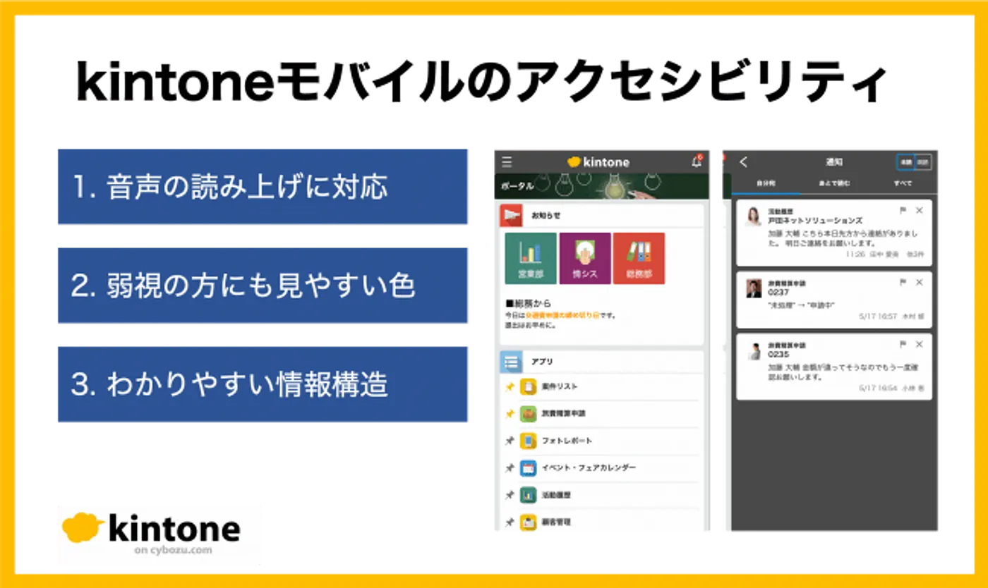 在 kintone 手機版上的 Accessibility