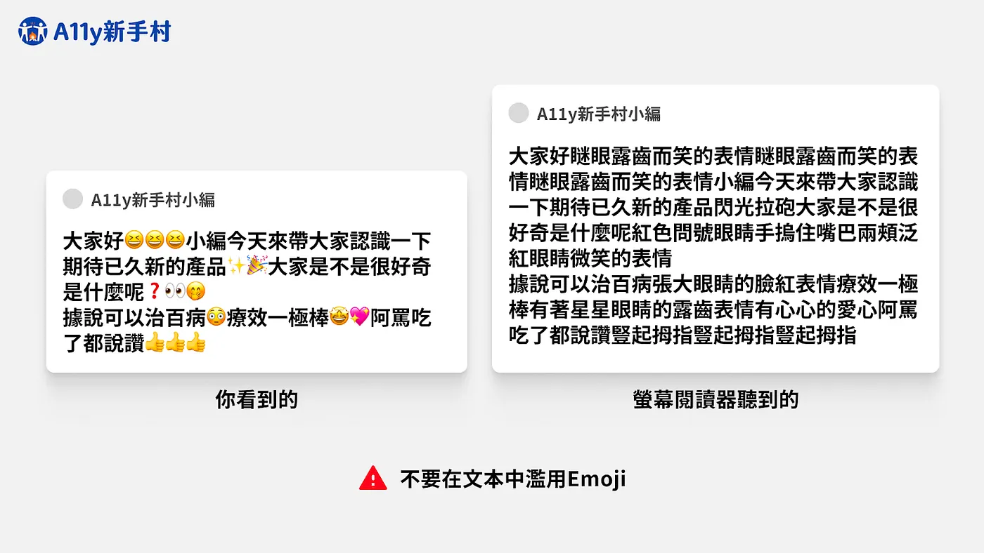 圖片展示左右對比，左邊是在一段文字中使用太多emoji的視覺，右邊是螢幕閱讀器朗讀出來的內容