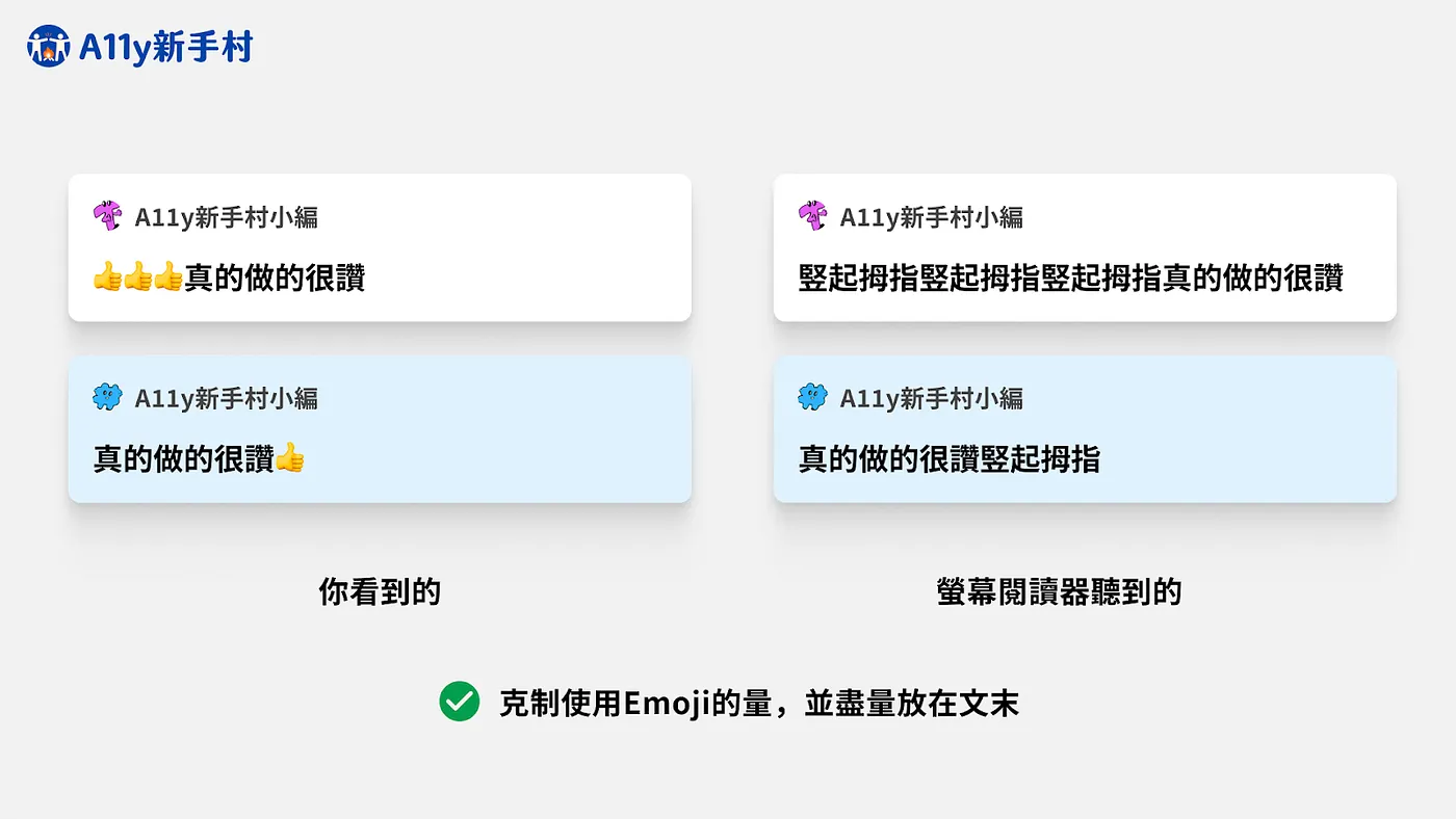 圖示例子在開頭放上三個Emoji與結尾放上一個Emoji時，螢幕閱讀器聽到的內容對比