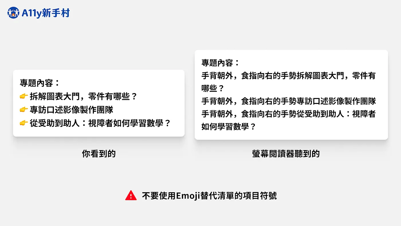 圖片展示左右對比，左邊是使用向右手勢作為項目清單，右邊是螢幕閱讀器朗讀出來的文字模擬