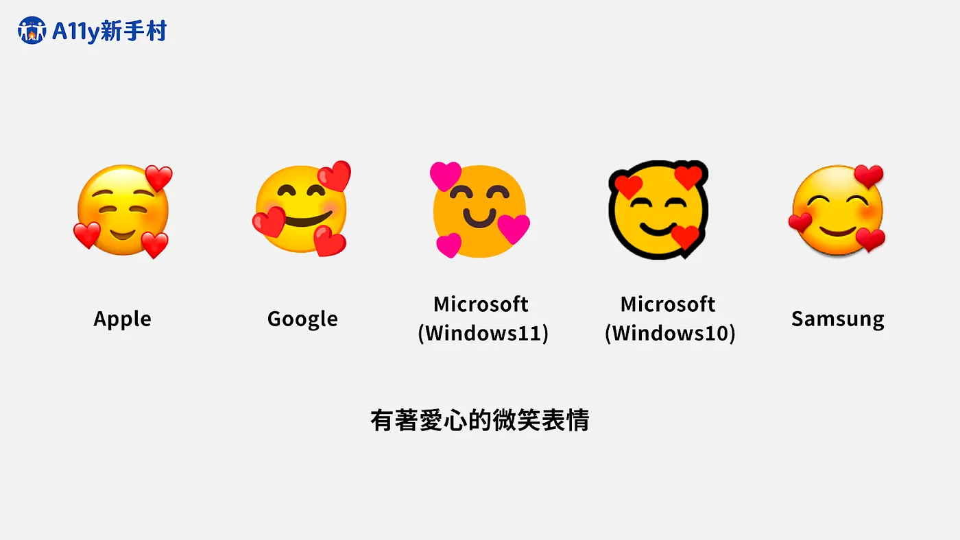 比較Apple, Google, Microsoft兩版本和Samsung的表情