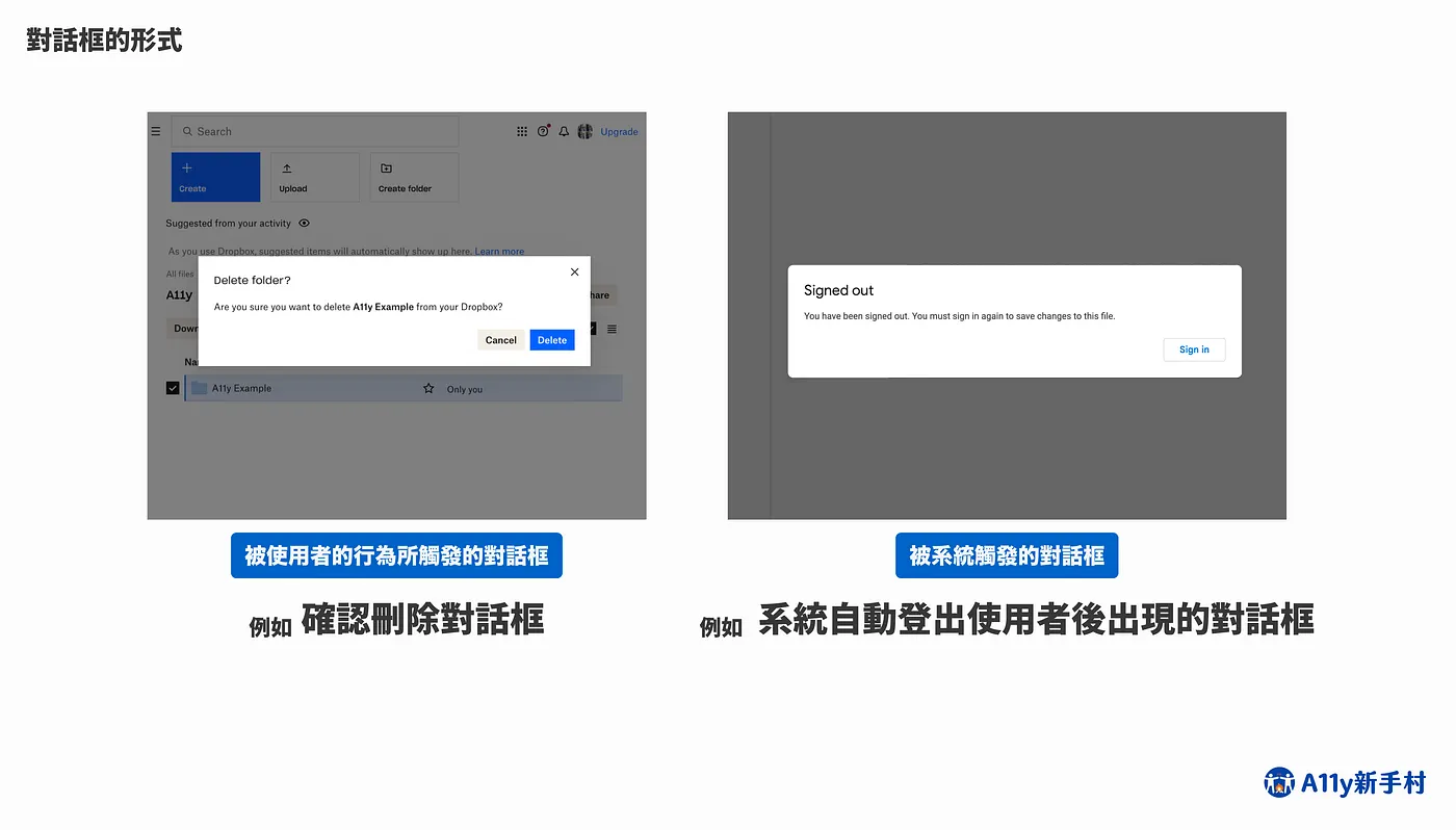 圖解對話框的形式，圖片內的資訊詳情如下文