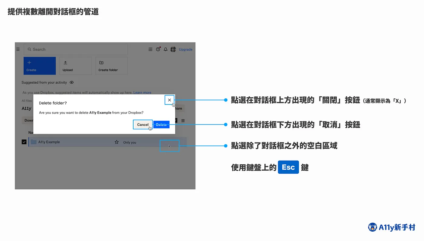 提供複數離開對話框的管道圖解，圖片內容如下文