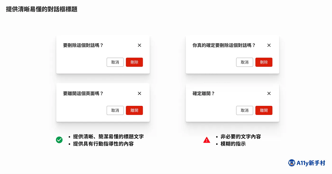 提供清晰的對話框標題圖解，圖片內容同於下文
