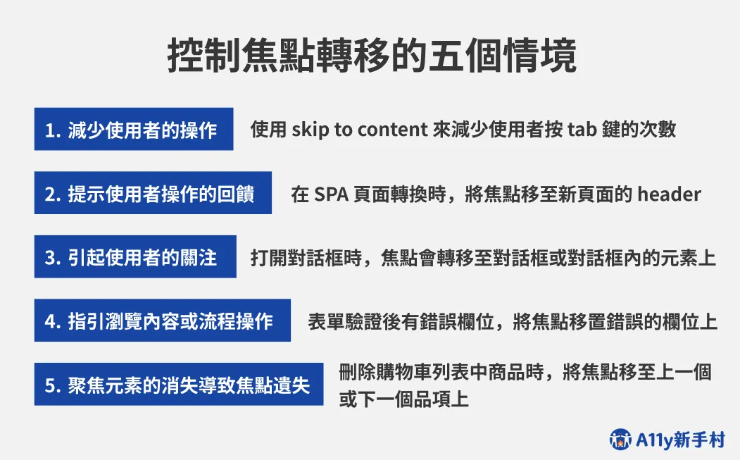 控制焦點轉移主要有五個情境：減少使用者的操作、提示使用者操作的回饋、引起使用者關注、指引瀏覽內容或流程操作、聚焦元素的消失導致焦點遺失。