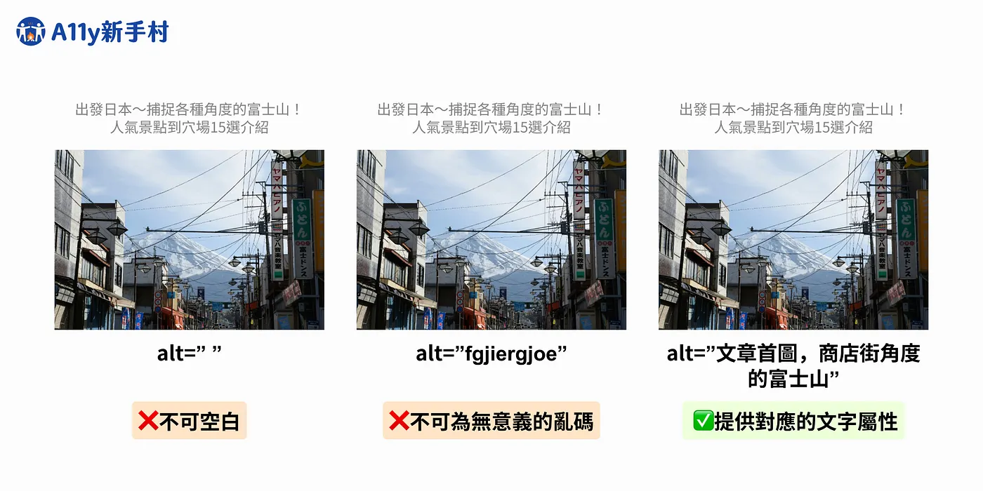 同樣的圖片，其alt文字分別為空白、亂碼與能幫助理解的文字，前兩例為錯誤的示範
