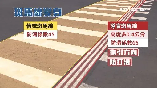 圖片取自三立新聞報導